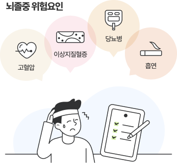 뇌졸증 위험요인 - 고혈압, 이상지질혈증, 당뇨병, 흡연